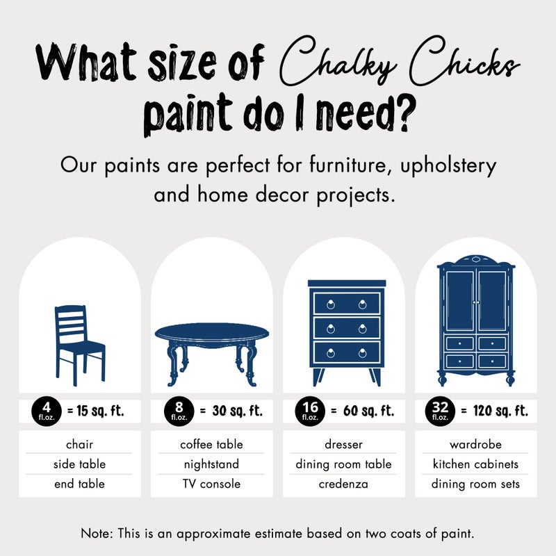 Chalky Chicks All-in-One Chalk Paint for Furniture or Cabinet - 16 Fl Oz - Matte Finish DC Blue Navy Blue for Metal, Wood Furniture Paint - No Sanding All-in-One for Home Decor & Crafts, USA Made - Image 4